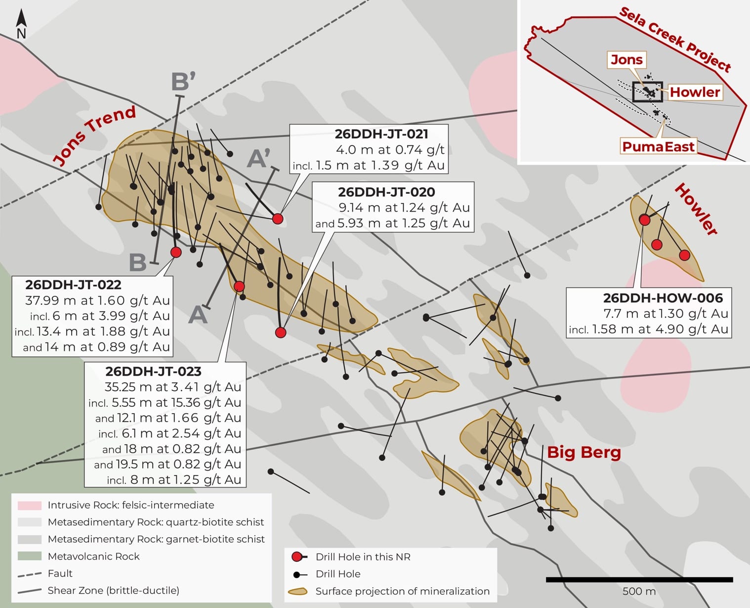 Plan view geology map of the Jons Trend corridor including the Big Berg prospect to the southeast and the newly-defined Howler prospect to the northeast, with section traces and highlighted mineralized vein zones.